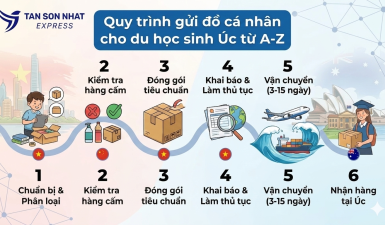 Quy trình gửi đồ cá nhân cho du học sinh Úc từ A-Z