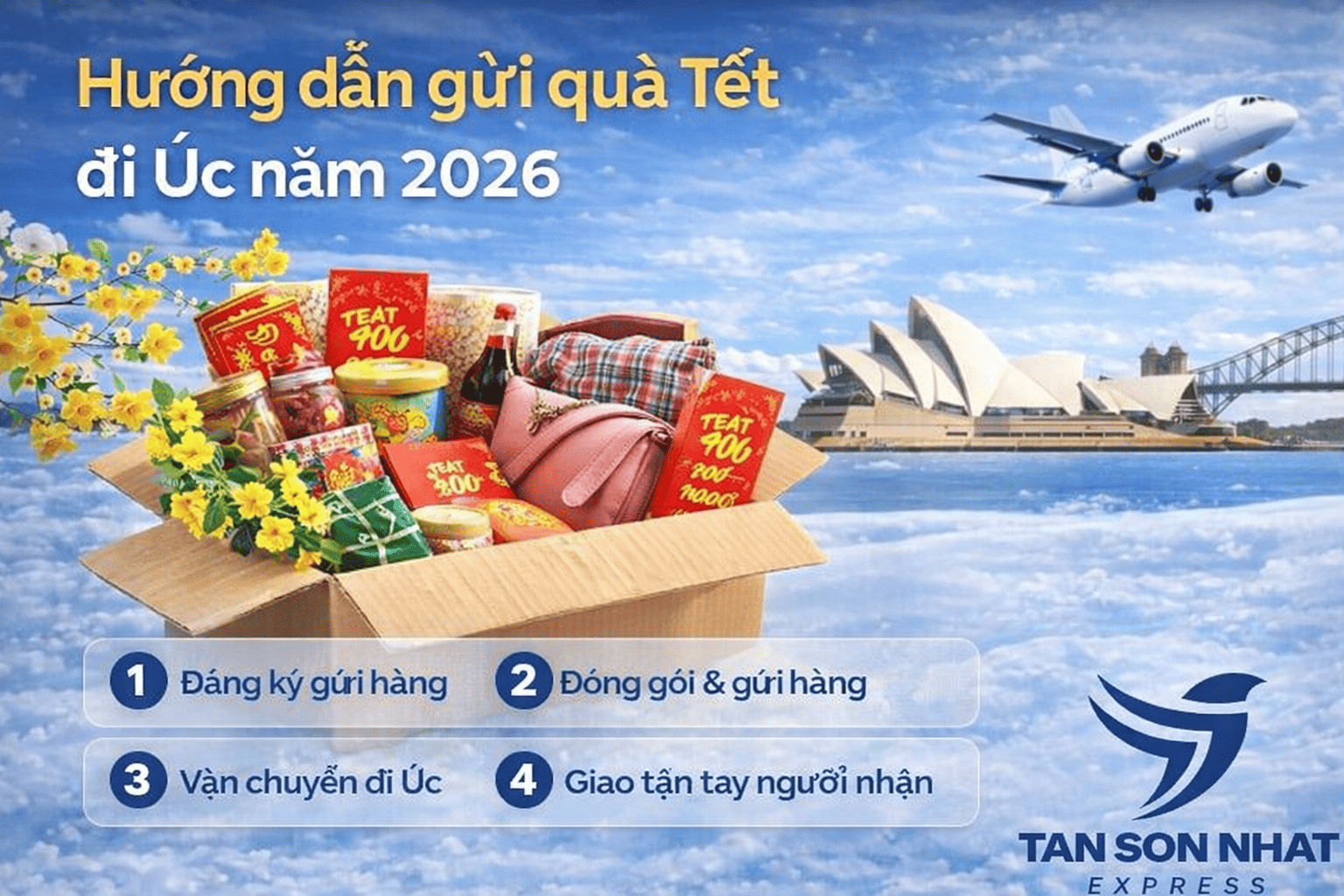 Hướng dẫn gửi quà Tết đi Úc năm 2026 