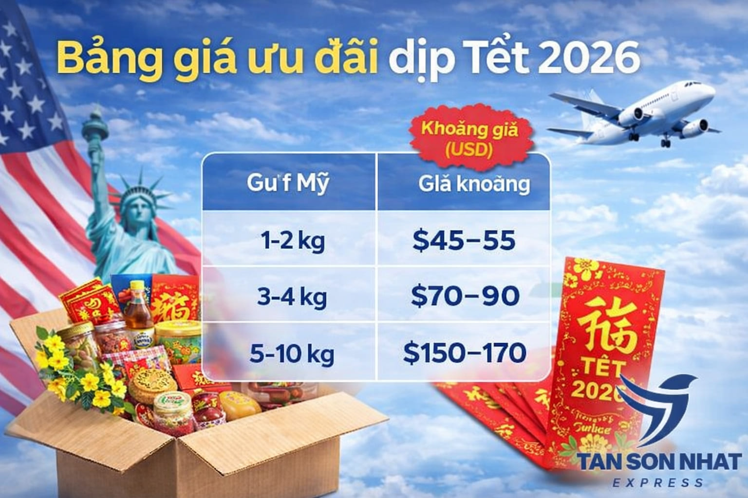 Gửi quà tặng, đồ dùng cá nhân cho người thân tại Mỹ dịp lễ Tết